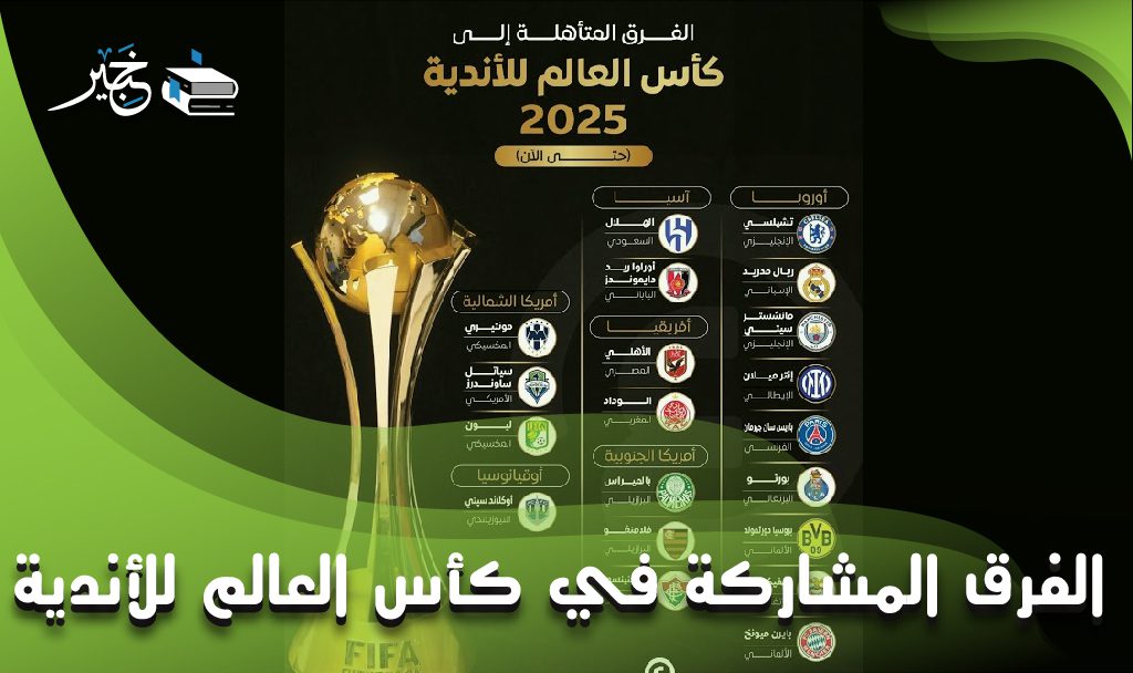 الفرق المشاركة في كأس العالم للأندية