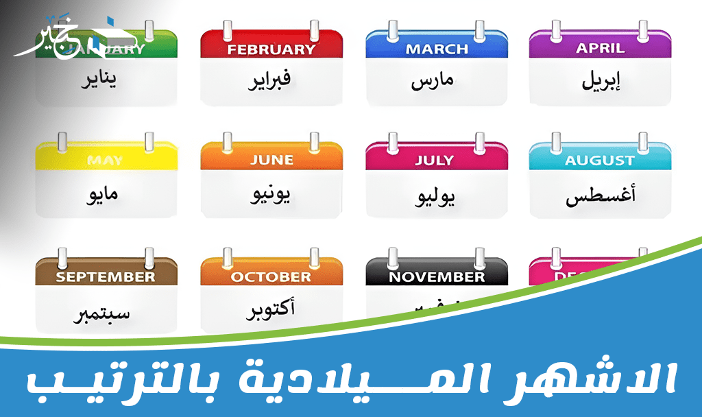 الاشهر الميلادية بالترتيب