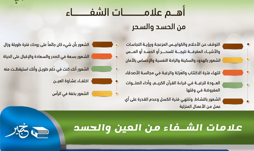 علامات الشفاء من العين والحسد